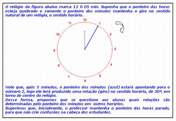 Portal do Professor - O tempo e o relógio