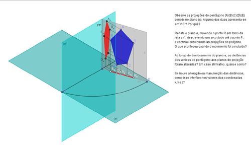 Portal del Profesor - Desenho – Projeções Cônicas