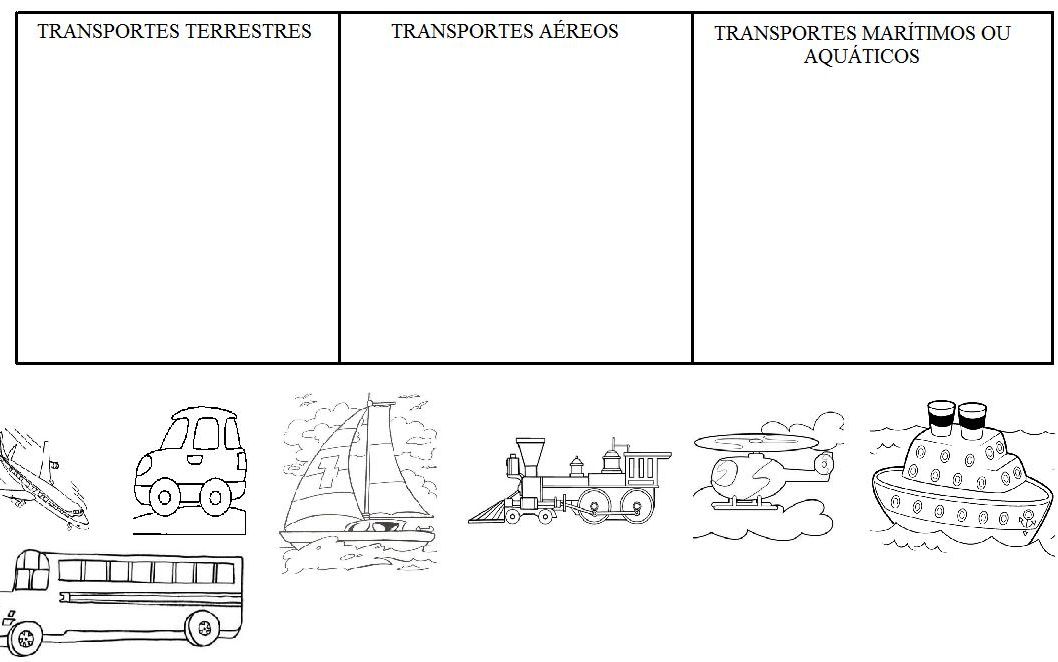 Sequência Lógica - Meios De Transporte