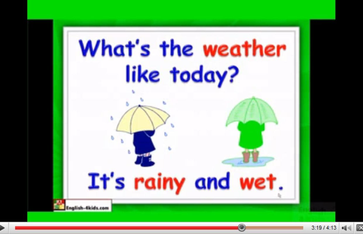 Lesson10 - What's the weather like there? - Inglês