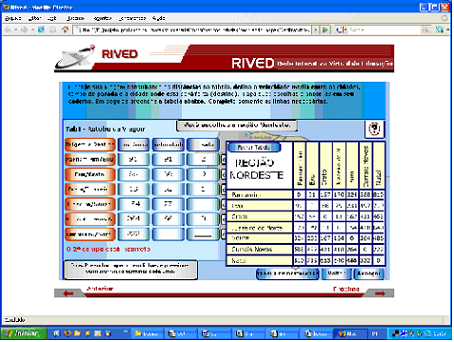 http://portaldoprofessor.mec.gov.br/storage/discovirtual/aulas/1339/imagens/tabela_graficos2.bmp