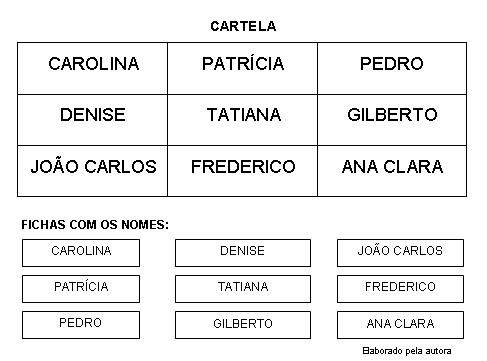 Bingo das letras do nome para trabalhar o alfabeto na Educação