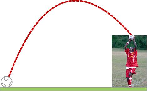 Função quadrática  Função 2º Grau - Aula 1 com o Prof. Gis - Aula