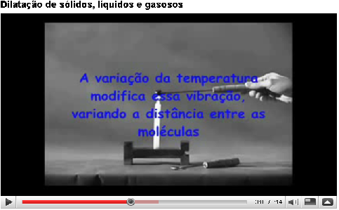 http://portaldoprofessor.mec.gov.br/storage/discovirtual/aulas/1458/imagens/video.jpg
