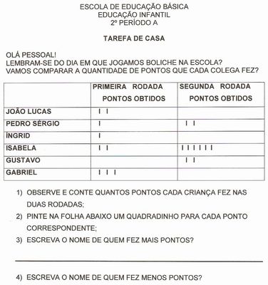 Fatos fundamentais da divisão com o jogo “Memória” - Planos de aula - 4º ano