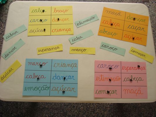 Portal do Professor - Estudando ortografia: utilizando as letras