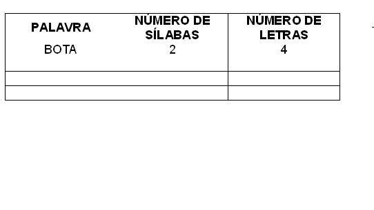 Completar palavras 1 – Jogos da Escola