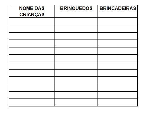 PROJETO: ALFABETO DAS BRINCADEIRAS, JOGOS E BRINQUEDOS - Colégio