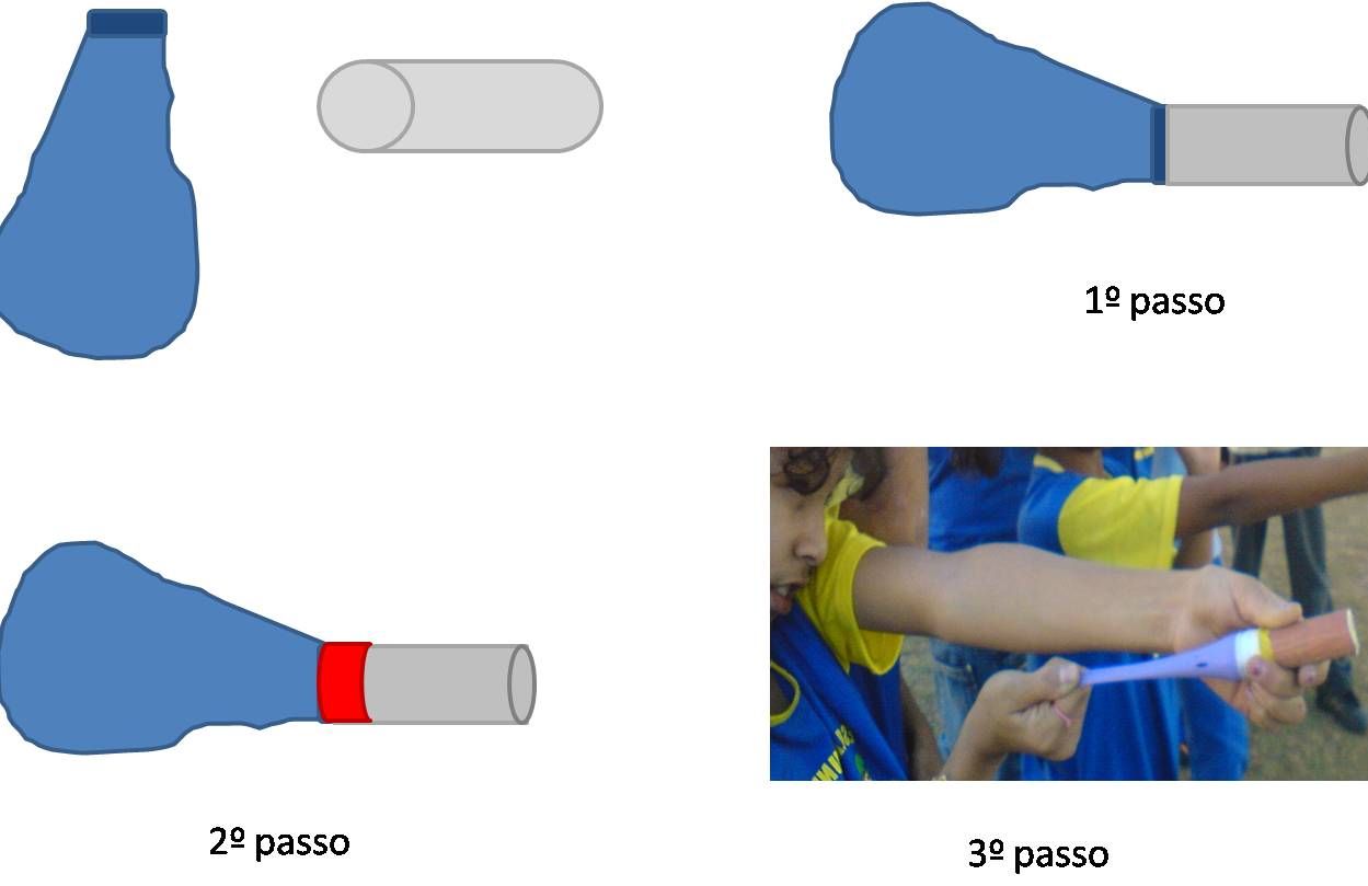 PASOS PARA COLOCARTE LA FAJA