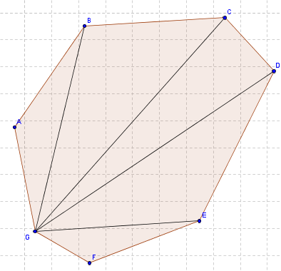 trianguloss