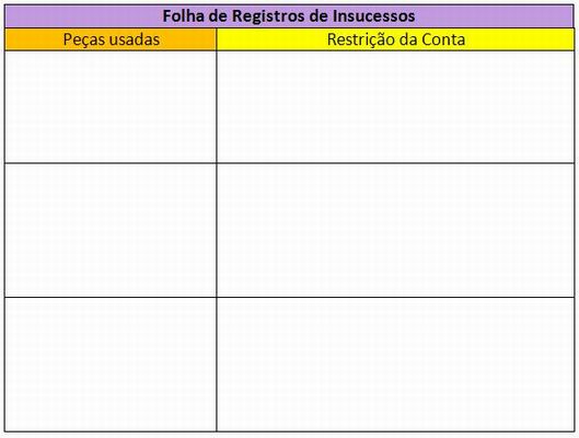 Dominó da Multiplicação completo Fonte: Blog Brincando com a