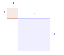 Dois quadrados