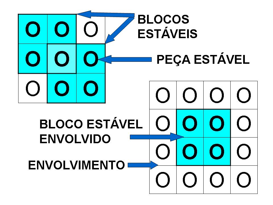 desenhe o tabuleiro de xadrez no seu caderno e distribua as peças na posição  inicial de acordo com a 