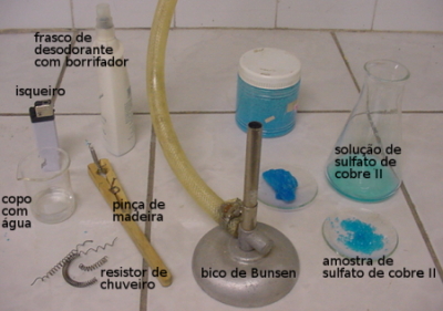 Química presente nos fogos de artifício - Brasil Escola