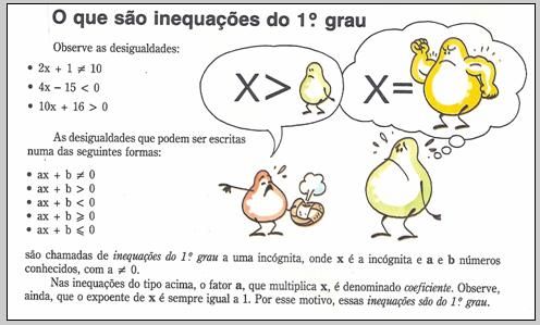 Inequações: Notação com - Matemática, SIM OU NÃO.