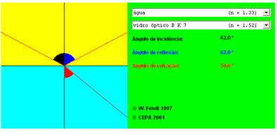 http://portaldoprofessor.mec.gov.br/storage/discovirtual/aulas/609/imagens/imagem_17.jpg