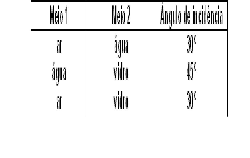 http://portaldoprofessor.mec.gov.br/storage/discovirtual/aulas/609/imagens/imagem_18.JPG