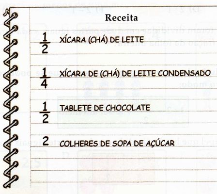 Compreender a utilidade da fração - Recursos de ensino