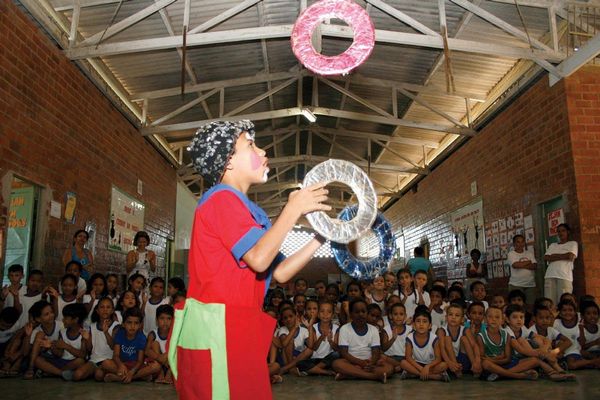 O Mundo do Circo