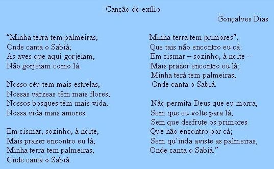 ATIVIDADES PARA EDUCADORES: Projeto TODO DIA TEM DITADO