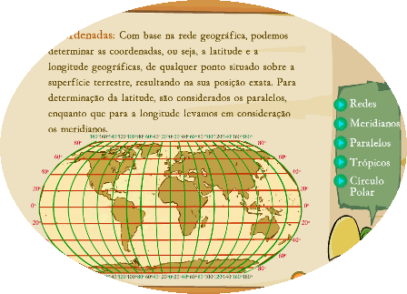 A temperatura e a previsão do tempo - Geografia - Colégio Web