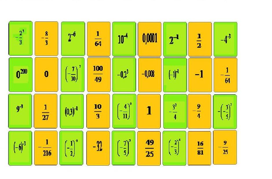 Jogo para Computador - Tangran 32 - Disciplina - Matemática