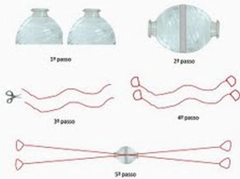 Brinquedos de sucata - Recursos didácticos