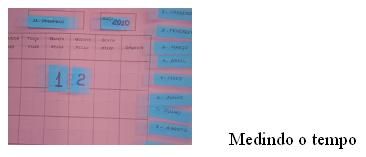 Matemática - Medida de Tempo - Tira Dúvida - 4º ano - Matemática