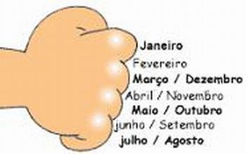 CALENDÃRIO