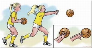 Livro de Exercícios para Educação Física: Basquetebol - Jogos Lúdicos 1