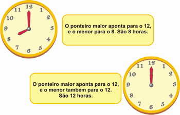 Recurso “Hora Exata”- Relógios para imprimir e montar na alfabeti