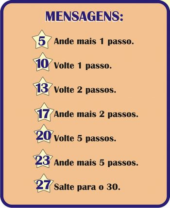 Método de adição utilizando trilha numérica 