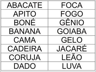 Portal do Professor - Alfabetização e suas alternativas através