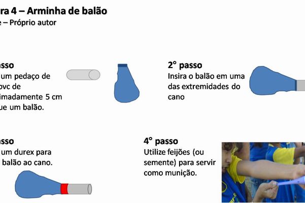 EDUCAÇÃO INFANTIL: TIRO AO ALVO