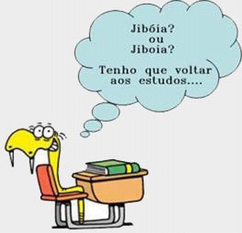 Plano de aula - 4º ano - Palavras terminadas com til: quando elas têm acento ?