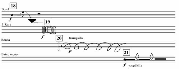 REGISTRO e NOTAÇÃO MUSICAL Analise a imagem e responda image: A) Partitura  convencional B) Partitura não 