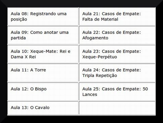 Tutorial de Xadrez grátis - Xadrez - Finais básicos (elementares