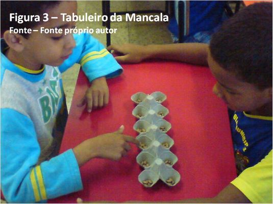 Mancala: o jogo africano no ensino da matemática