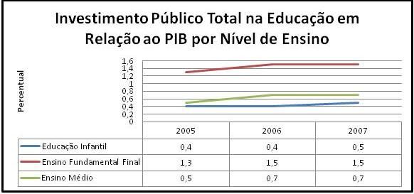 Vilões da inflação': símbolo de ditado nacional sobre preço baixo