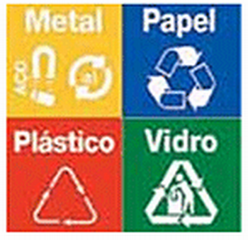 Featured image of post S mbolos Reciclagem Para Imprimir O seu significado o processo de reciclagem