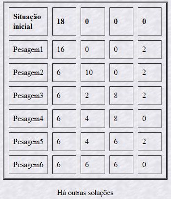 CHARADAS DE MATEMÁTICA COM RESPOSTAS 