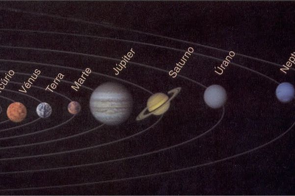 Modelo de planeta, modelo de ensino do sistema solar de 9 peças para escola  para alunos em casa