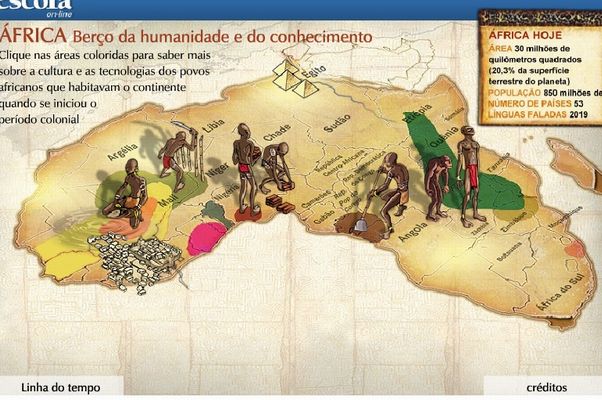 Pré-história da Africa do Norte