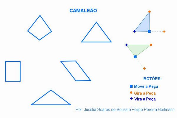 A figura e sua influência nas estratégias de resolução de uma situação  problema de Geometria plana