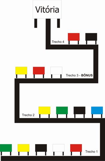 Regras do jogo de trilha :: JOGOS DE TABULEIROS TRADICIONAIS NA ESCOLA