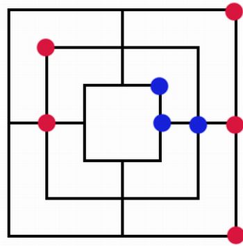 Regras de jogos, Jogos de tabuleiro, Jogos