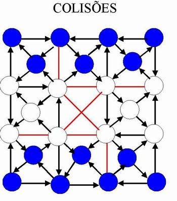 Além do Caderno: Xadrez: peças com tampinhas