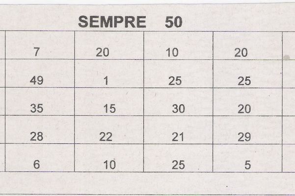 OBMEP 2021 - Questão 05 - Nível 1 - O jogo de dominó tem 28 peças  diferentes. As peças são 