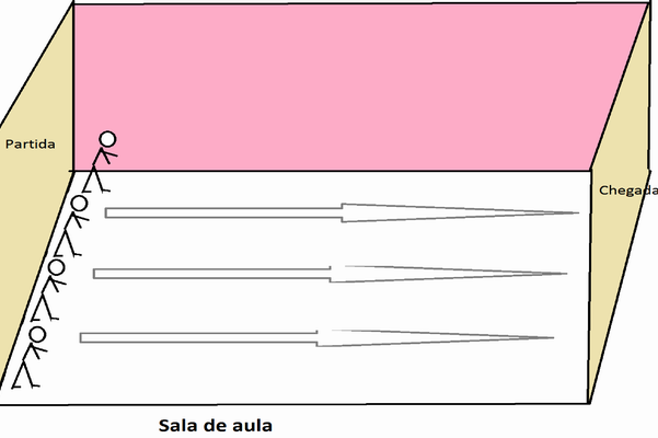 Portal do Professor - Pulando Corda Individual, Criando Atividades em  Grupos e Jogos.