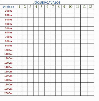 Dominó de 4 cores, Jogo composto de 4 placas com 6, 10, 13 …